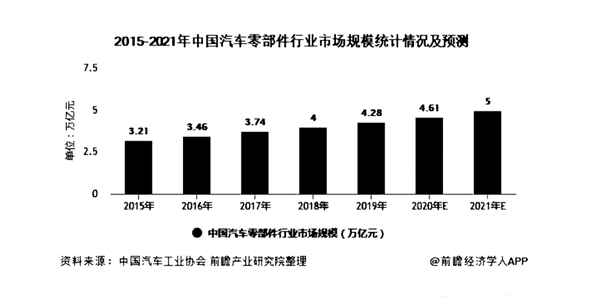 廣州市煜鑫五金制品有限公司