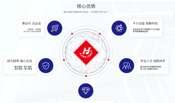 廣州華勁機械制造有限公司