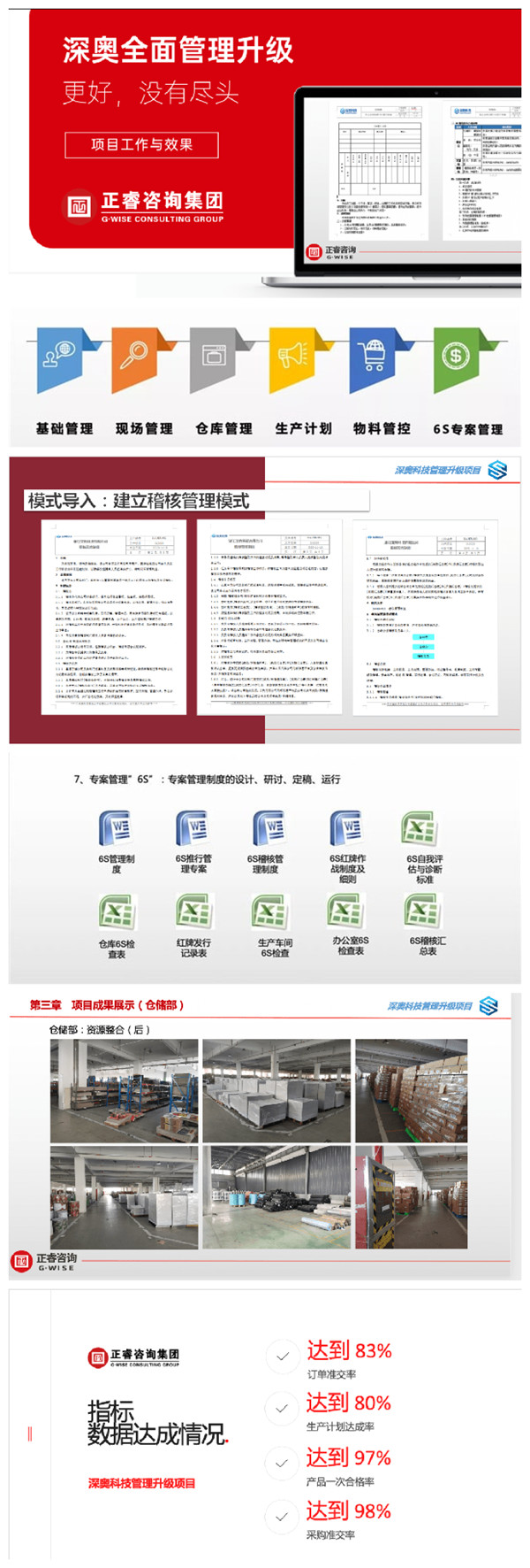 2021年浙江深?yuàn)W科技有限公司系統(tǒng)管理升級(jí)項(xiàng)目圓滿成功！