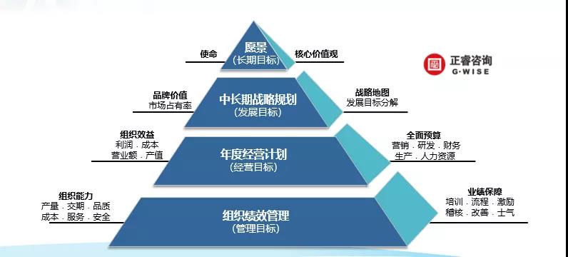 熱烈祝賀中山市三鄉(xiāng)興隆制衣廠有限公司全面管理升級項目啟動