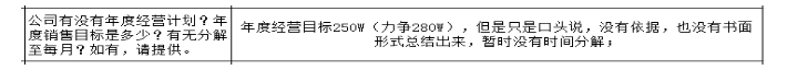 公司各部門沒有明確的管理指標(biāo)，如何設(shè)計(jì)解決思路？